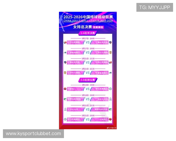 2026女超联赛第三轮赛后评球，山东vs上海